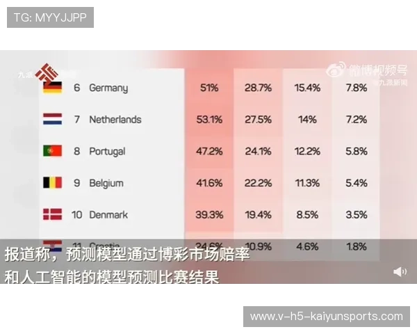 NFT数字票务防伪闭环：2026世界杯官方在淘汰赛生死战前夕彻底封杀网络黄牛利润红利